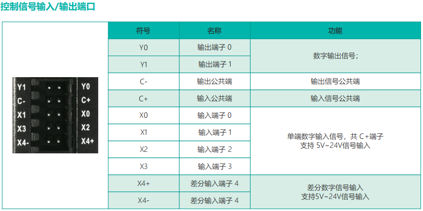 1626329049347787.png image.png